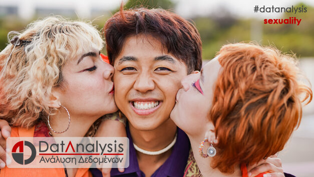 Sexual Self-Consciousness Scale [SSCS-12]