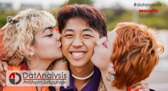 Index of Sexual Satisfaction Scale [ISSS-25]