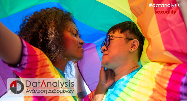 Passionate Love Scale [PLS-30]