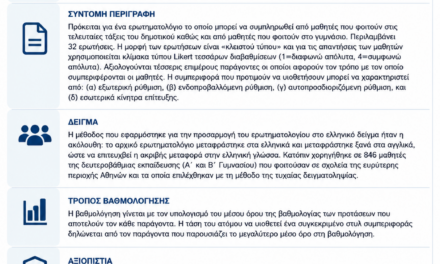 SHOS-5 Κλίμακα Κατάσταση Εχθρότητας 240808.docx