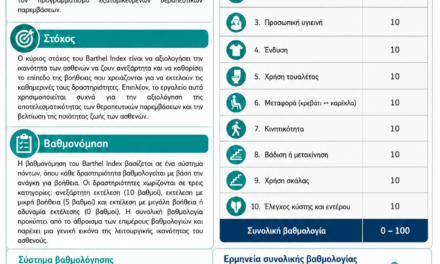 Δείκτης Barthel (Barthel Index) [BI-10]
