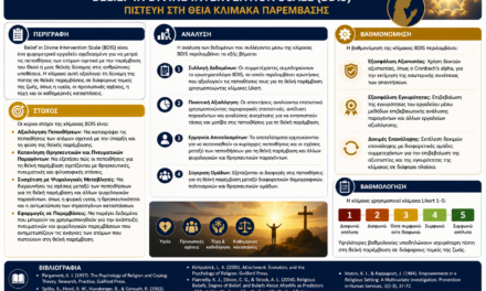 Κλίμακα Πίστης στη Θεϊκή Παρέμβαση (Belief in Divine Intervention Scale – BDIS)
