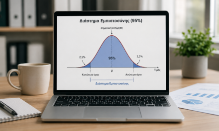 Διαστήματα Εμπιστοσύνης (Confidence Intervals): Η Σημασία τους στην Ερμηνεία της Στατιστικής Ανάλυσης