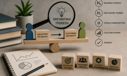 Ερευνητική Υπόθεση: Θεμελιώδης Ρόλος, Δομή και Στατιστική Ερμηνεία στην Ποσοτική Έρευνα και την Ανάλυση Δεδομένων